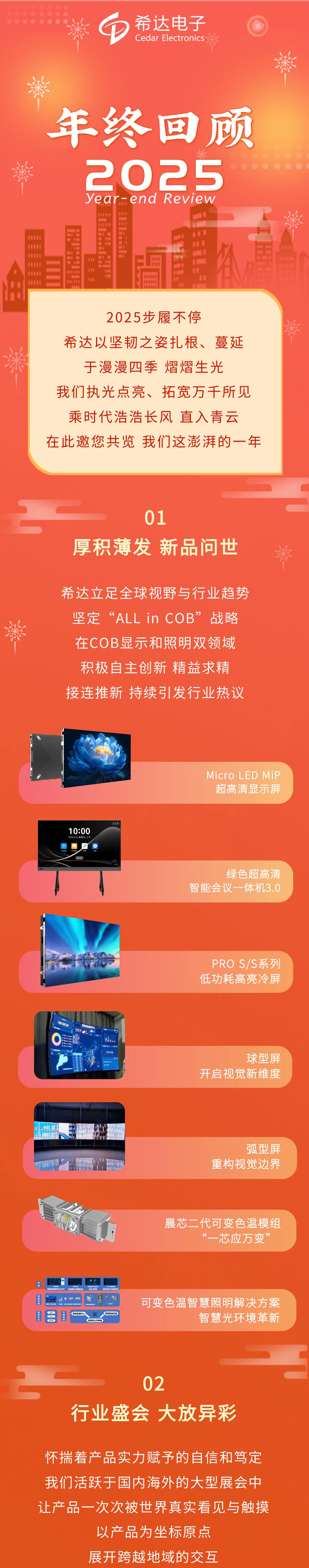 年度總結(jié)長(zhǎng)圖海報(bào)_01.jpg
