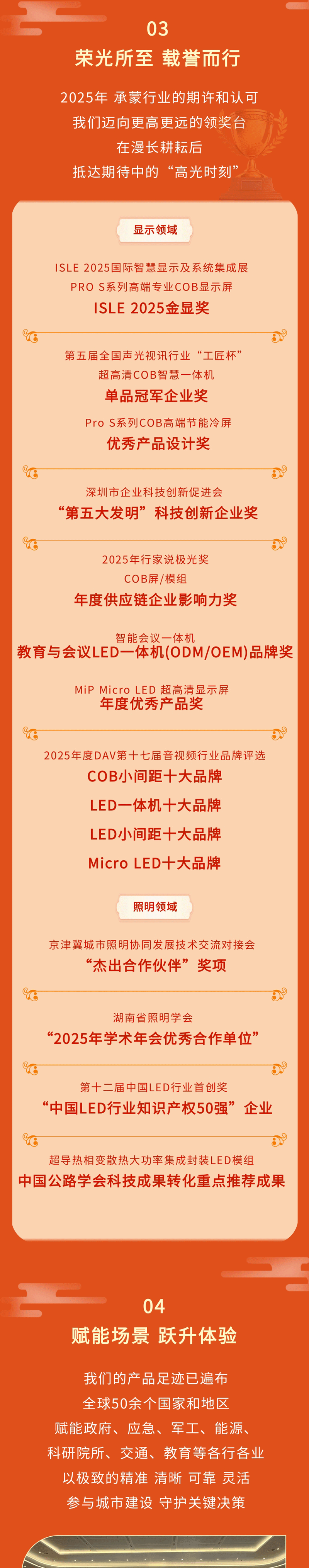 年度總結(jié)長(zhǎng)圖海報(bào)_03.gif