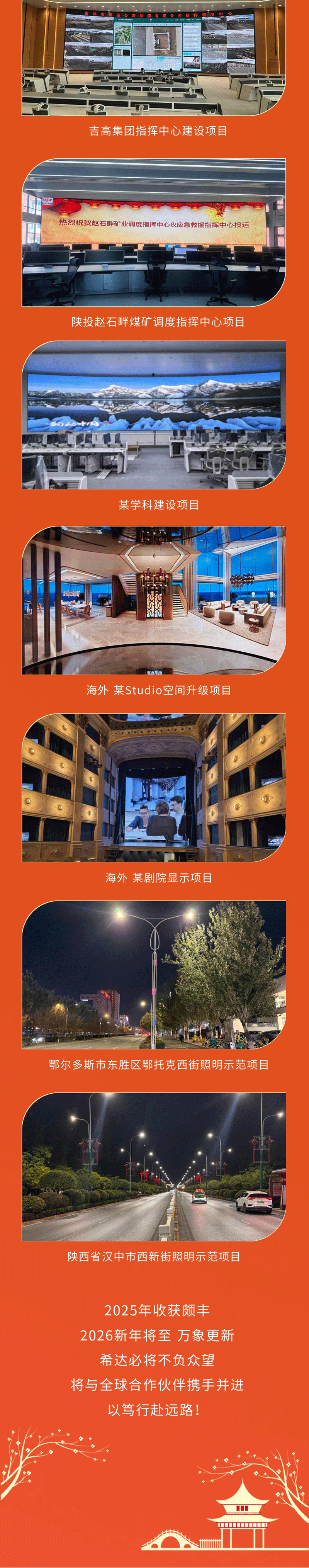 年度總結(jié)長(zhǎng)圖海報(bào)_04.gif